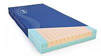 Invacare Softform Maxi Glide Invacare Softform Maxi Glide