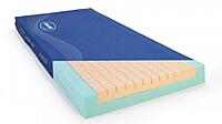 InvacareSoftform Premier InvacareSoftform Premier