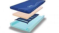 Invacare Softform Premier Active 2 Invacare Softform Premier Active 2