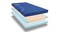 Invacare Softform Maxi Glide Invacare Softform Maxi Glide
